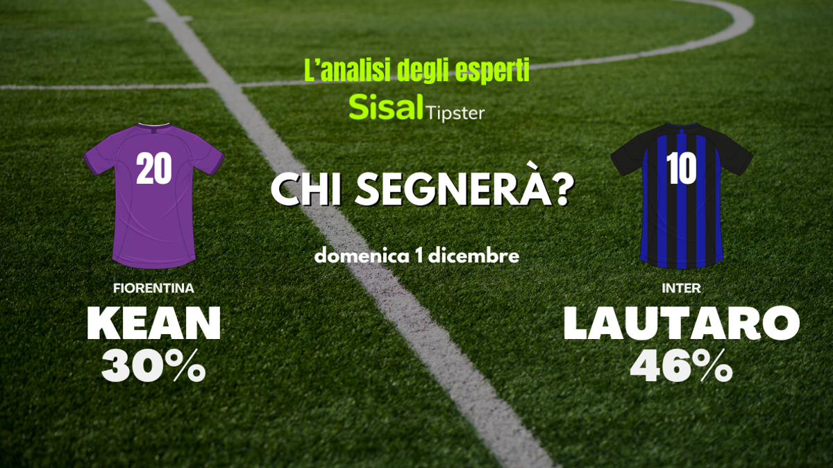  © Sportmediaset-SisalTipster