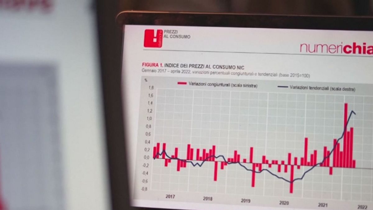 Economia, ecco le prossime mosse del nuovo governo © Da video