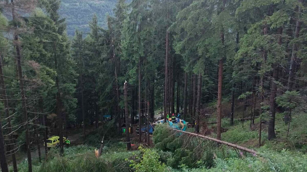 © Soccorso Alpino e Speleologico - CNSAS