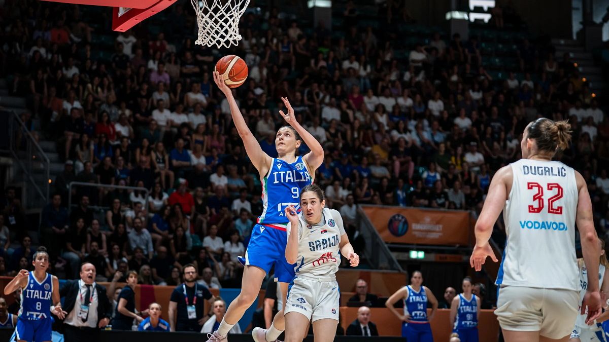  © FIBA