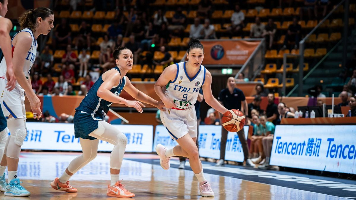  © FIBA
