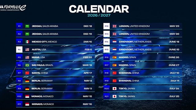© Formula E