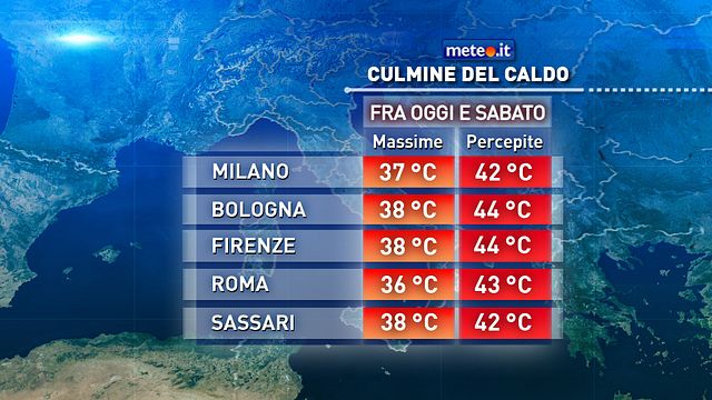 © meteo-it | 
   