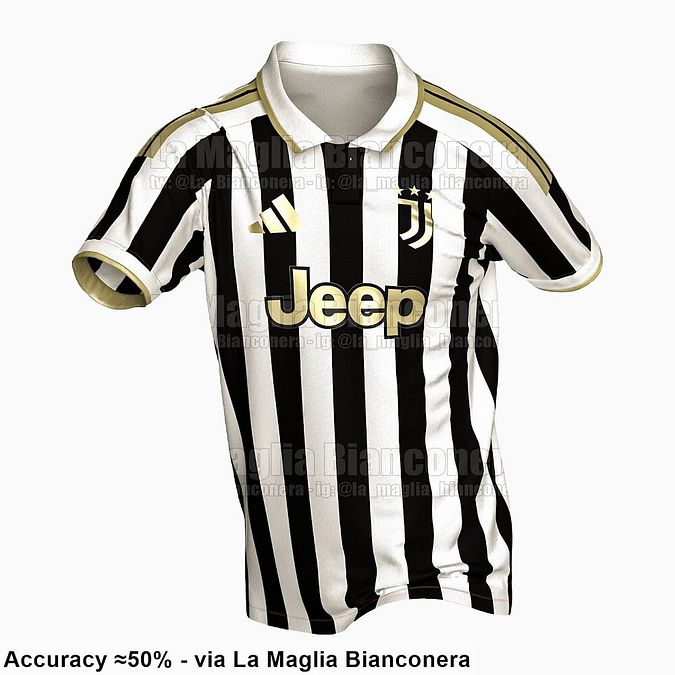 © footyheadlines.com 