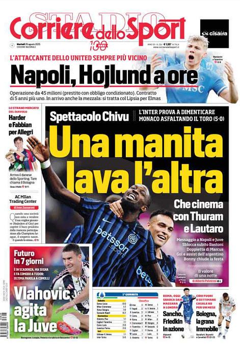© sportmediaset 