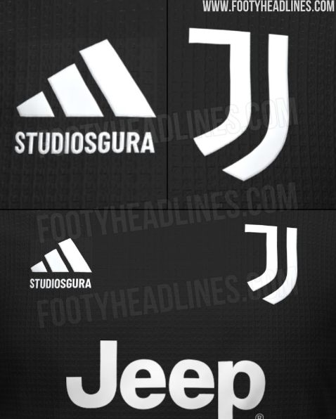 © Footy Headlines 