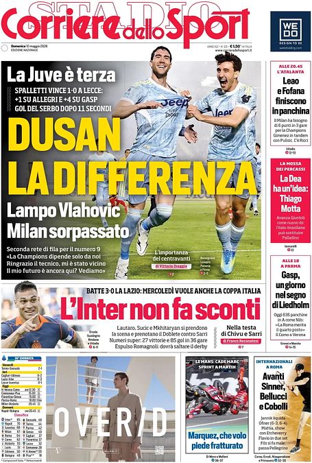 © Rassegna Stampa 