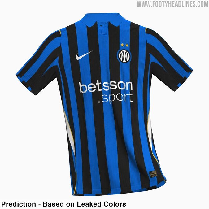 © Footy Headlines 