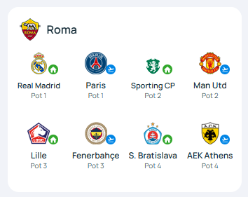 © uefa.com 