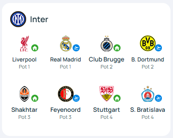 © uefa.com 
