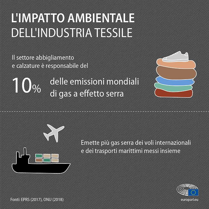 © Parlamento Europeo 