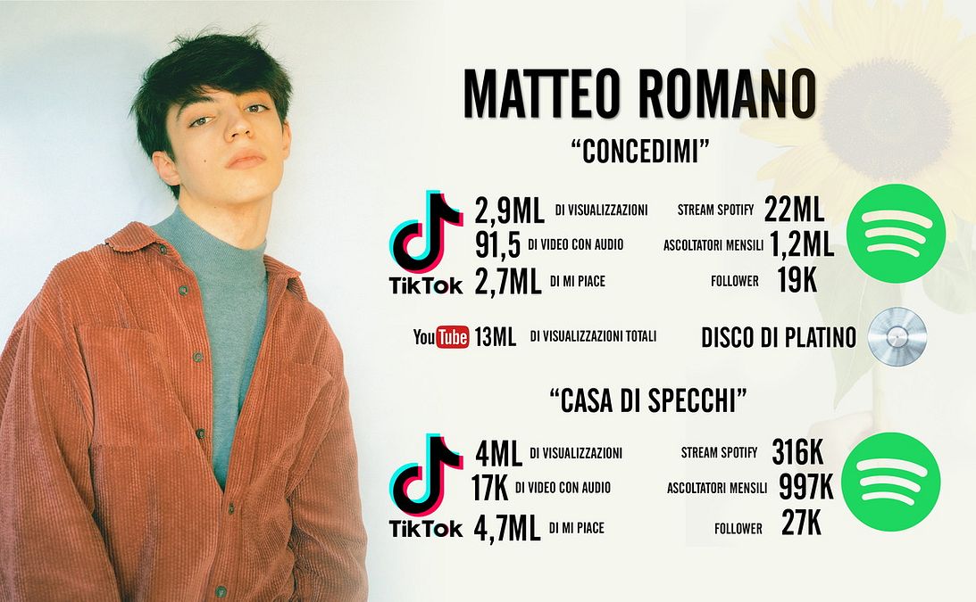 © Ufficio stampa 