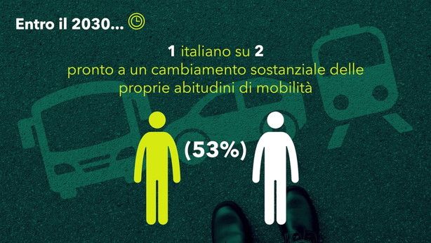 © Ufficio stampa 