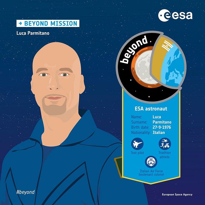 © esa 