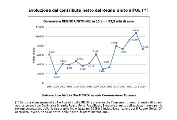 © ufficio-stampa 