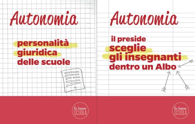 © dal-web  | MAI PIU' CLASSI POLLAIO - Le classi troppo numerose non ci saranno più, ha assicurato il premier. I presidi hanno il potere di derogare alle regole attuali: utilizzando l'organico in modo flessibile potranno evitare la formazione delle cosiddette classi "pollaio".
