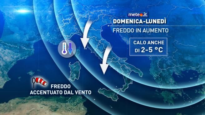 © meteo-it 