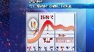 © meteoit 