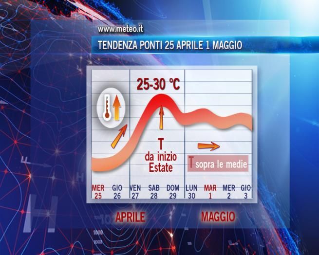 © meteoit 