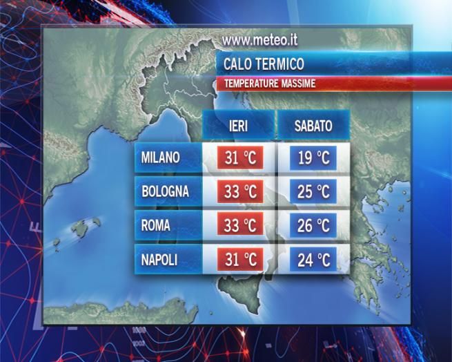 © meteoit 