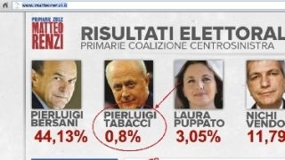 © Dal Web 