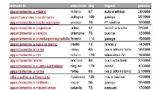 © Ufficio stampa 