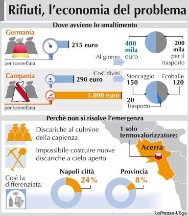 © LaPresse 