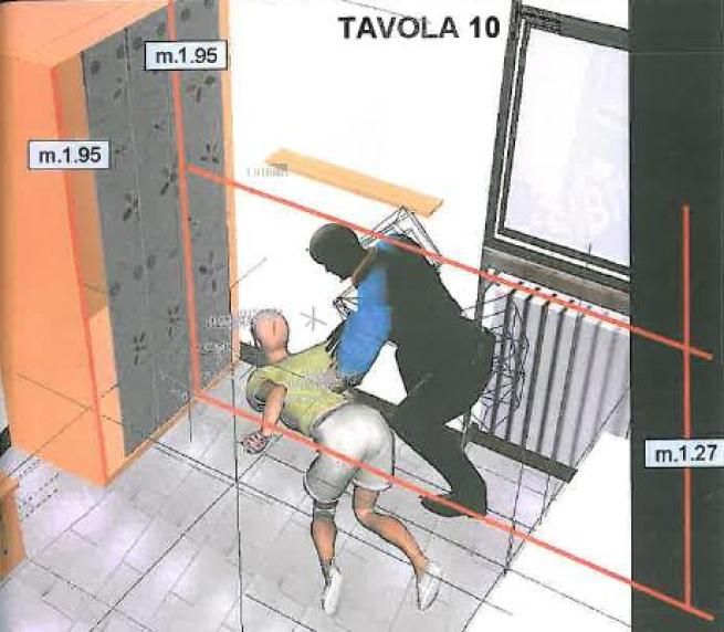 © NewsMediaset 
