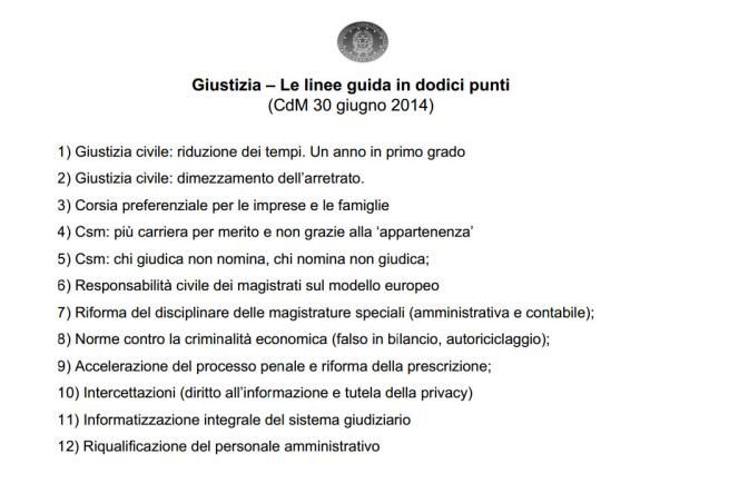 © Palazzo Chigi 