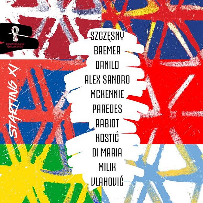 © twitter  | Qatar 2022 ha aperto i battenti e la Juve fa il tifo per il suo 11 mondiale: un 3-5-2 tutto bianconero