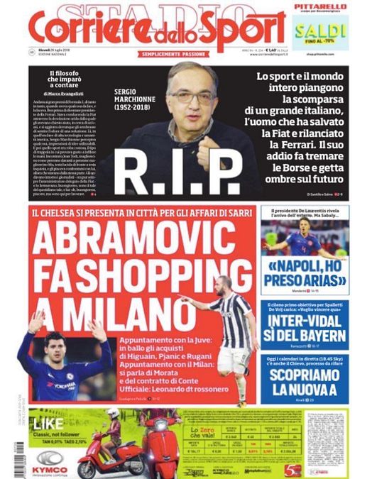 © sportmediaset 