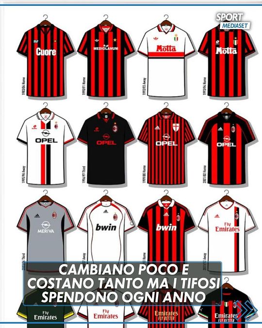 © sportmediaset 