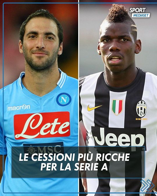 © sportmediaset 