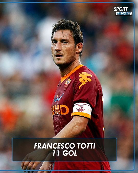 © sportmediaset 
