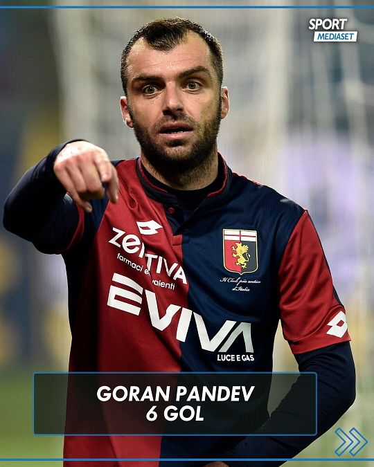 © sportmediaset 