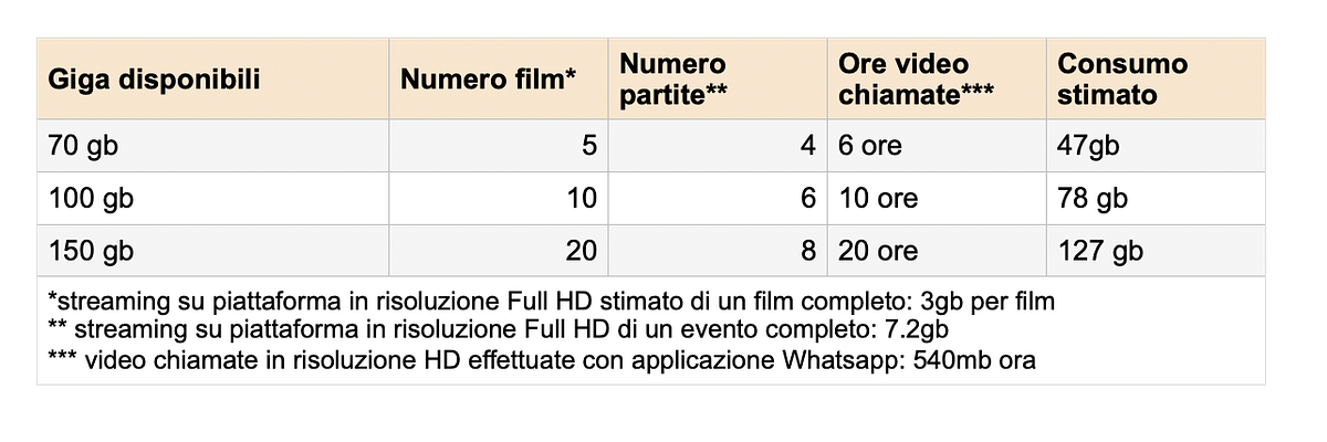 © Ufficio Stampa 