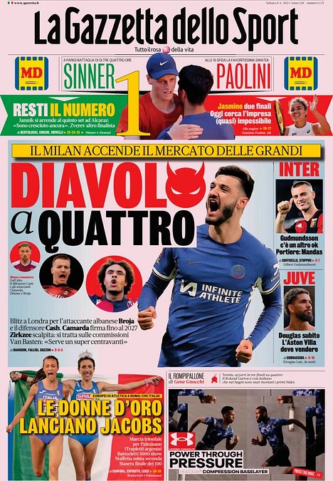 © sportmediaset 
