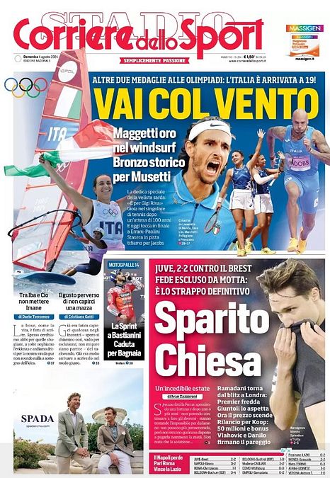 © sportmediaset 