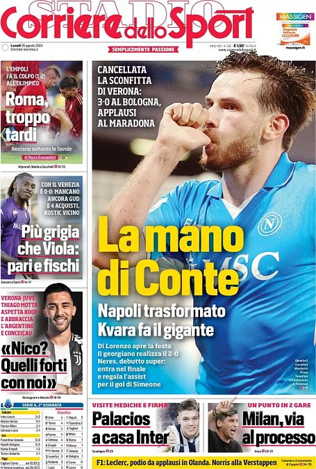 © sportmediaset 