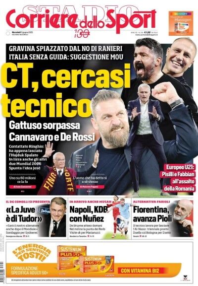 © sportmediaset 