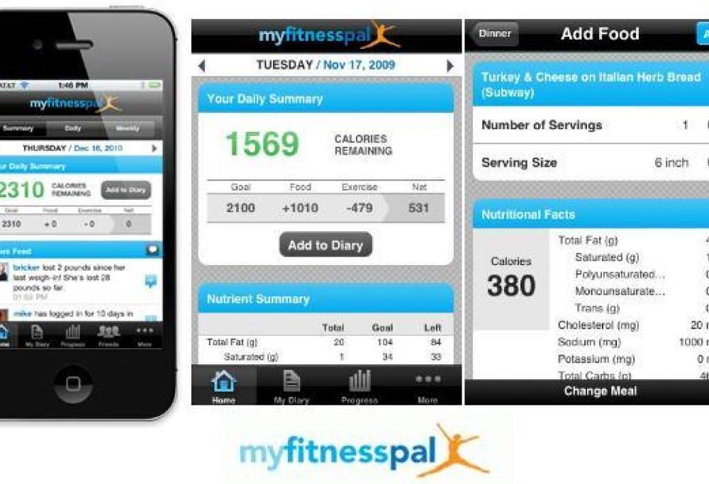 5 app per dimagrire e mantenere la dieta