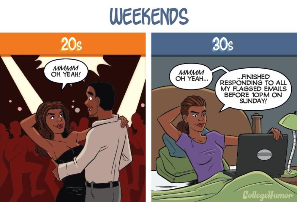 Come si cambia dai 20 ai 30 anni? Ce lo raccontano delle divertenti vignette