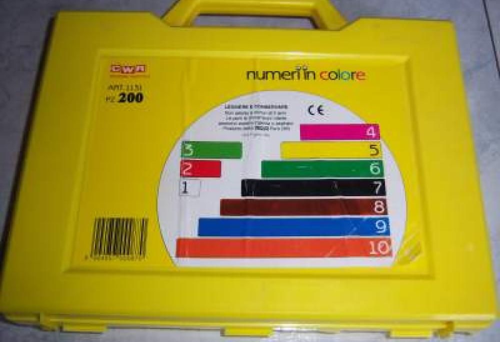 10 immagini che ti riporteranno subito al periodo delle elementari