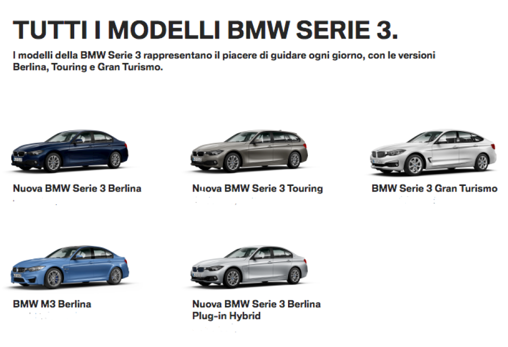 Quali auto preferiscono gli italiani? Ecco la top ten!