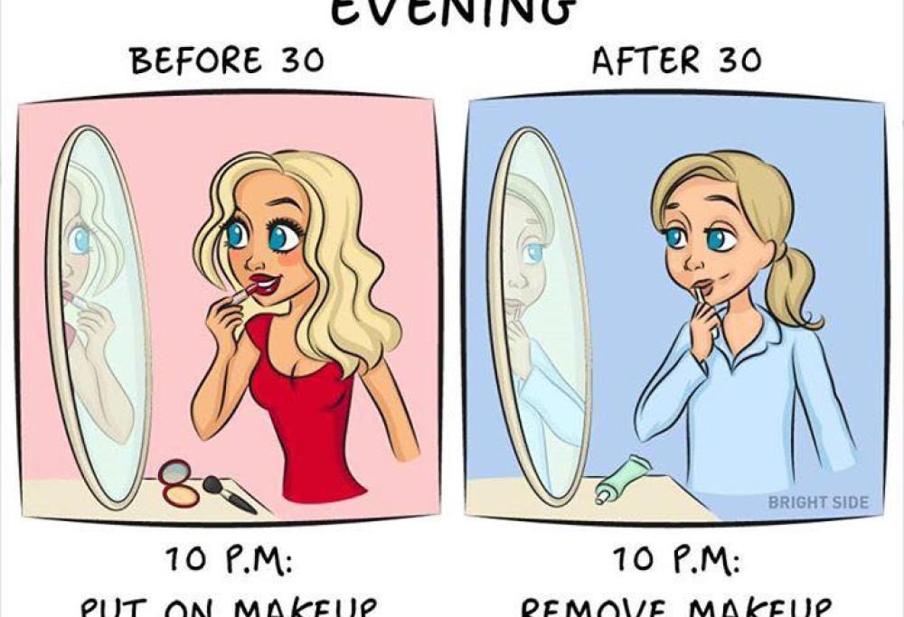 La vita prima e dopo i 30 anni in una gallery esilarante