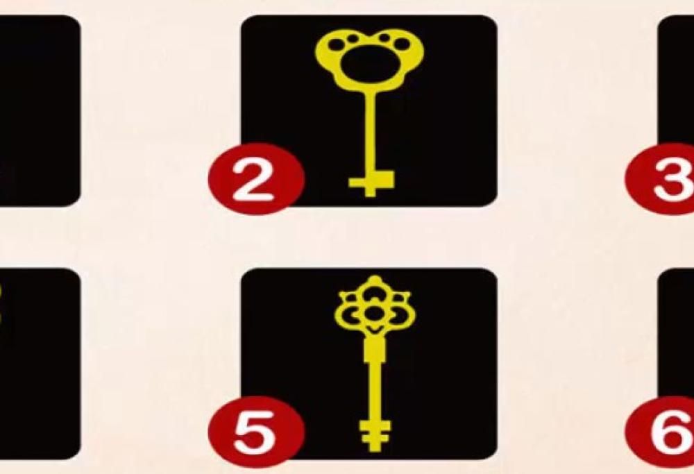 Test: scegli una chiave e scopri la tua personalità