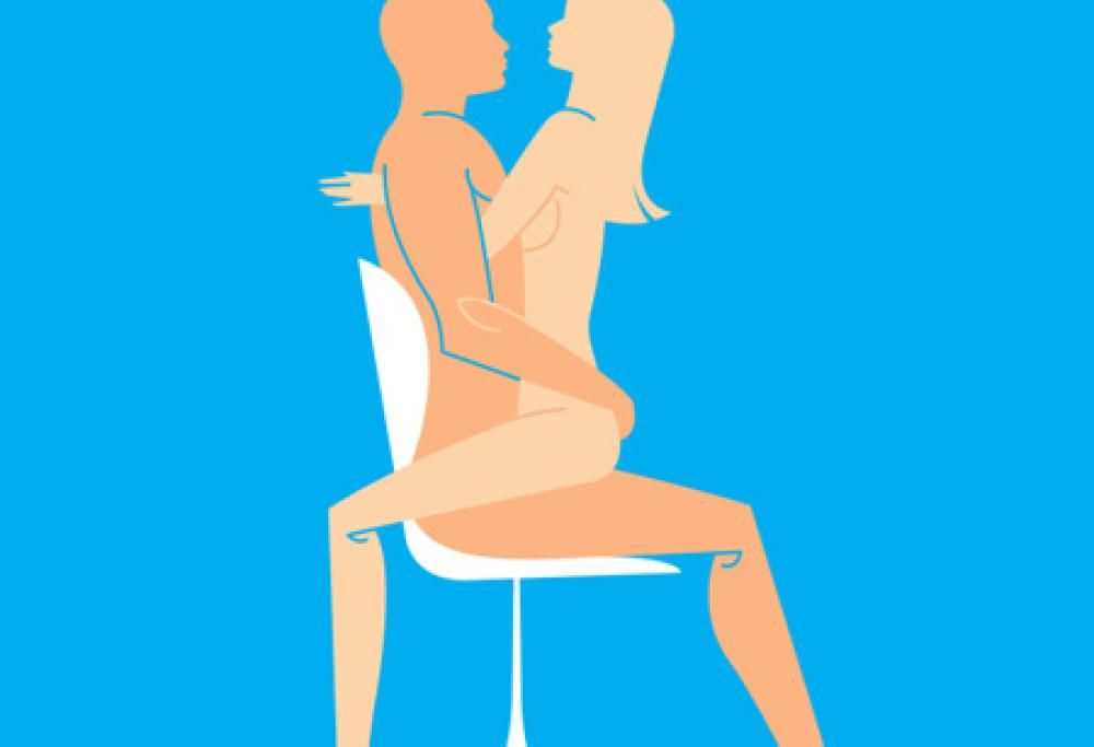 Dimmi di che segno sei, e ti dirò quale è la tua posizione ideale nel sesso!