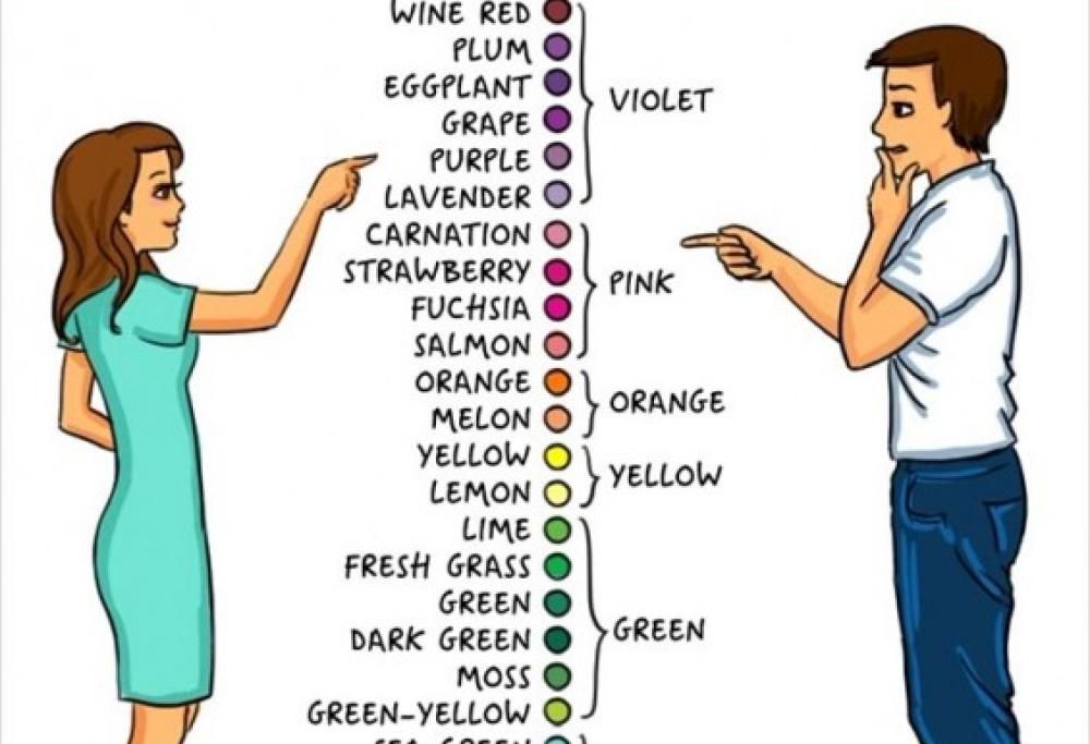 Le differenze tra uomo e donna spiegate in 10 vignette