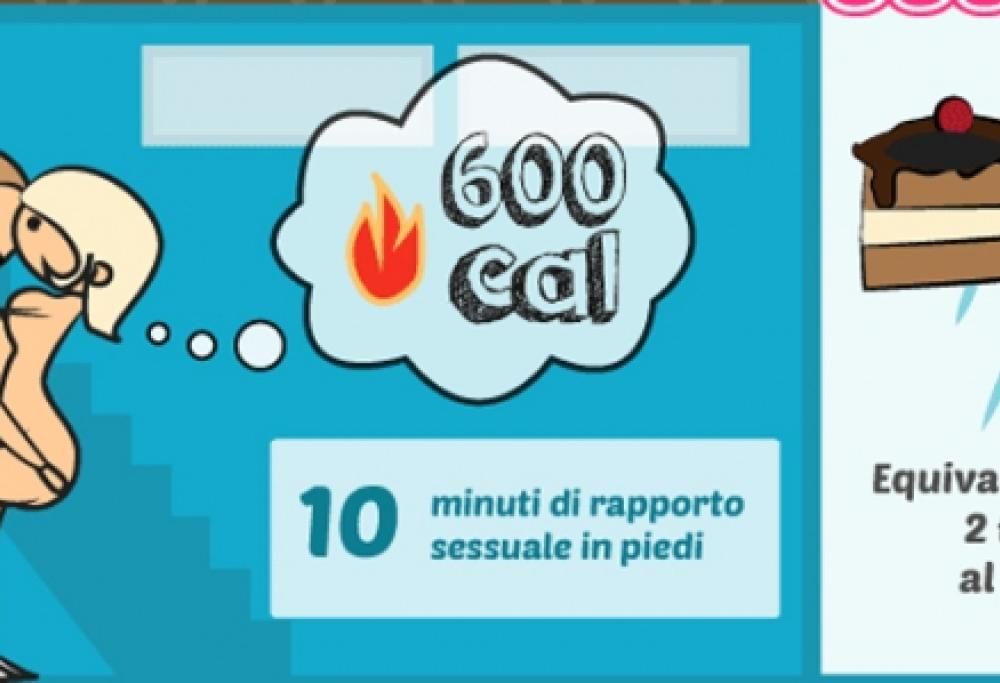 Sesso e cibo: ecco quanto si consuma!