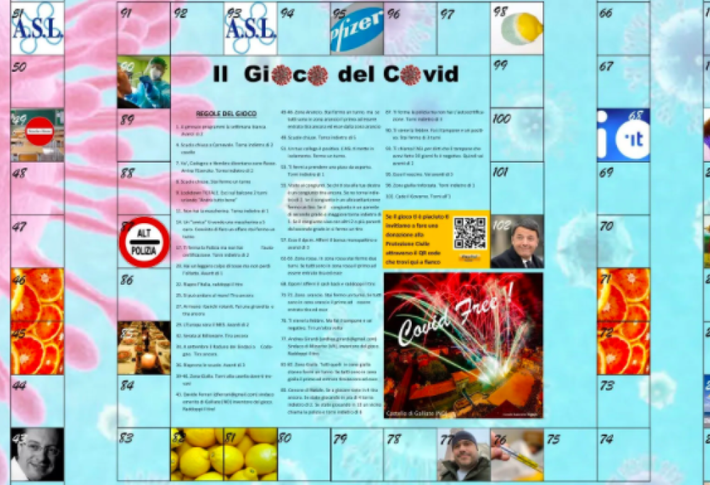 Arriva il “Gioco del Covid”: torni indietro se non hai la mascherina, fermo un turno se positivo